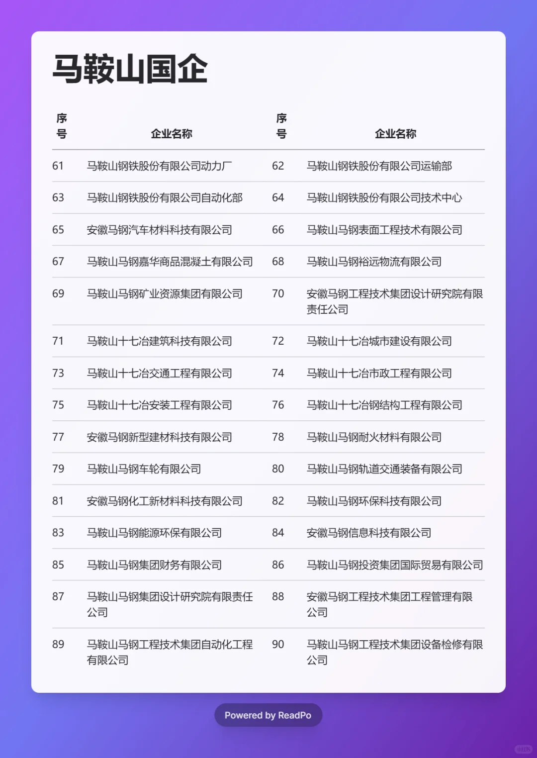 必须要去的国企 ——马鞍山篇