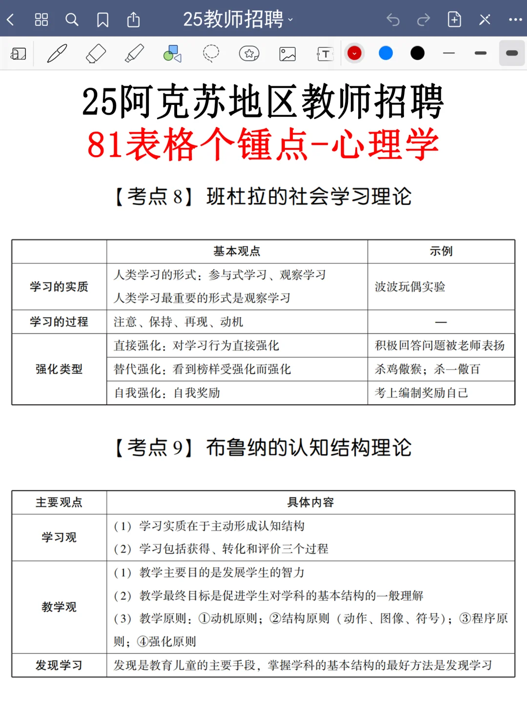 7.25阿克苏地区教招就考这5页纸，熬夜背啊啊