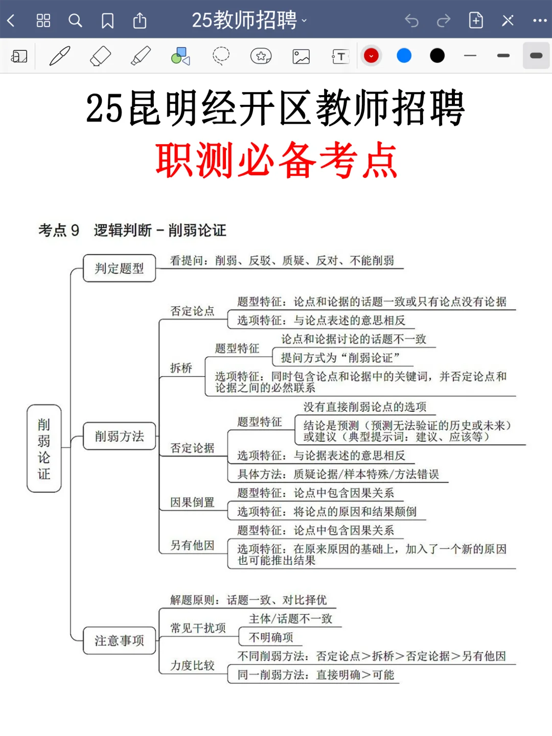 昆明经开区教招小道消息，心疼8.2的考生