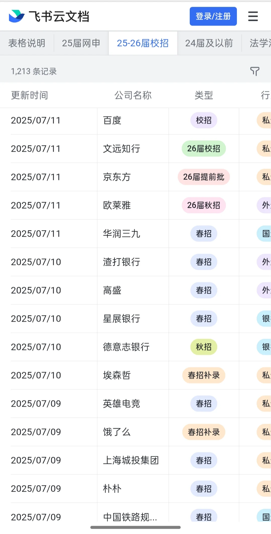 这些大厂开始26届秋招了，千万不要错过