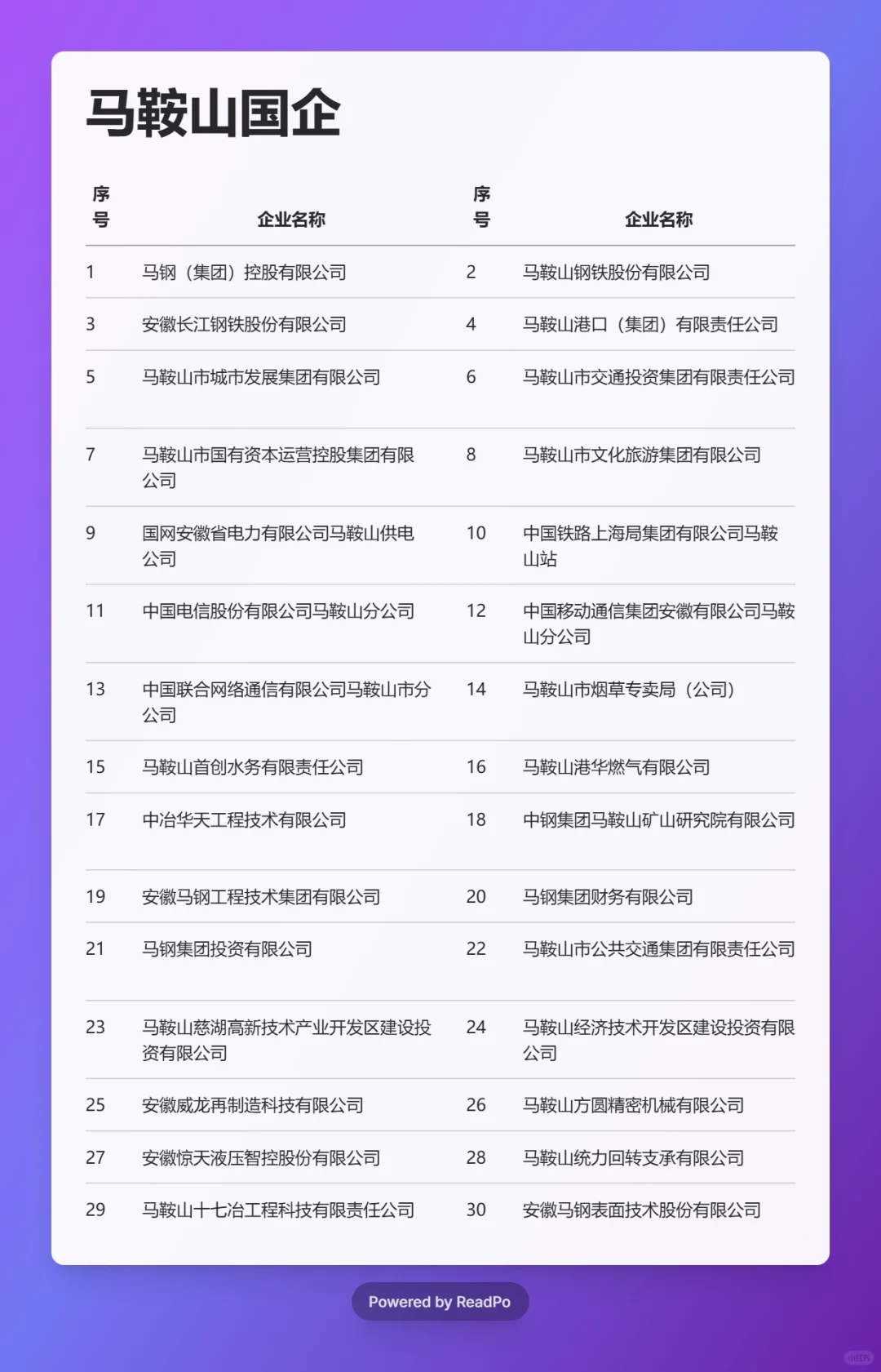 必须要去的国企 ——马鞍山篇