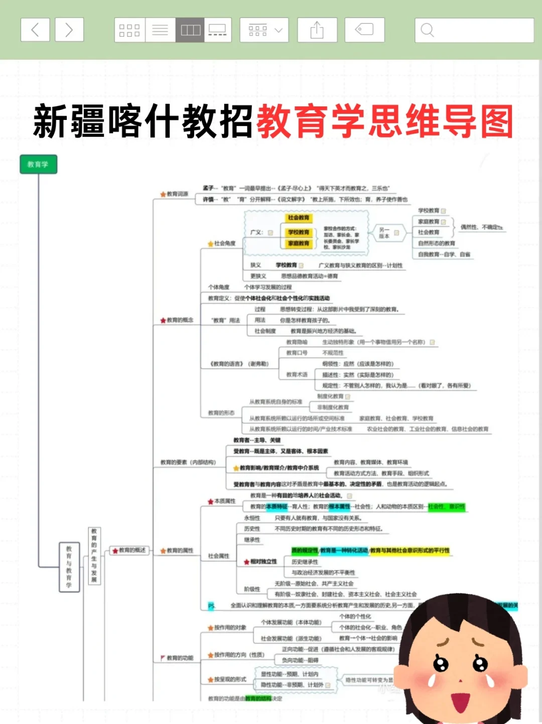 7.19新疆喀什教招是真放水啊可以放心玩咯