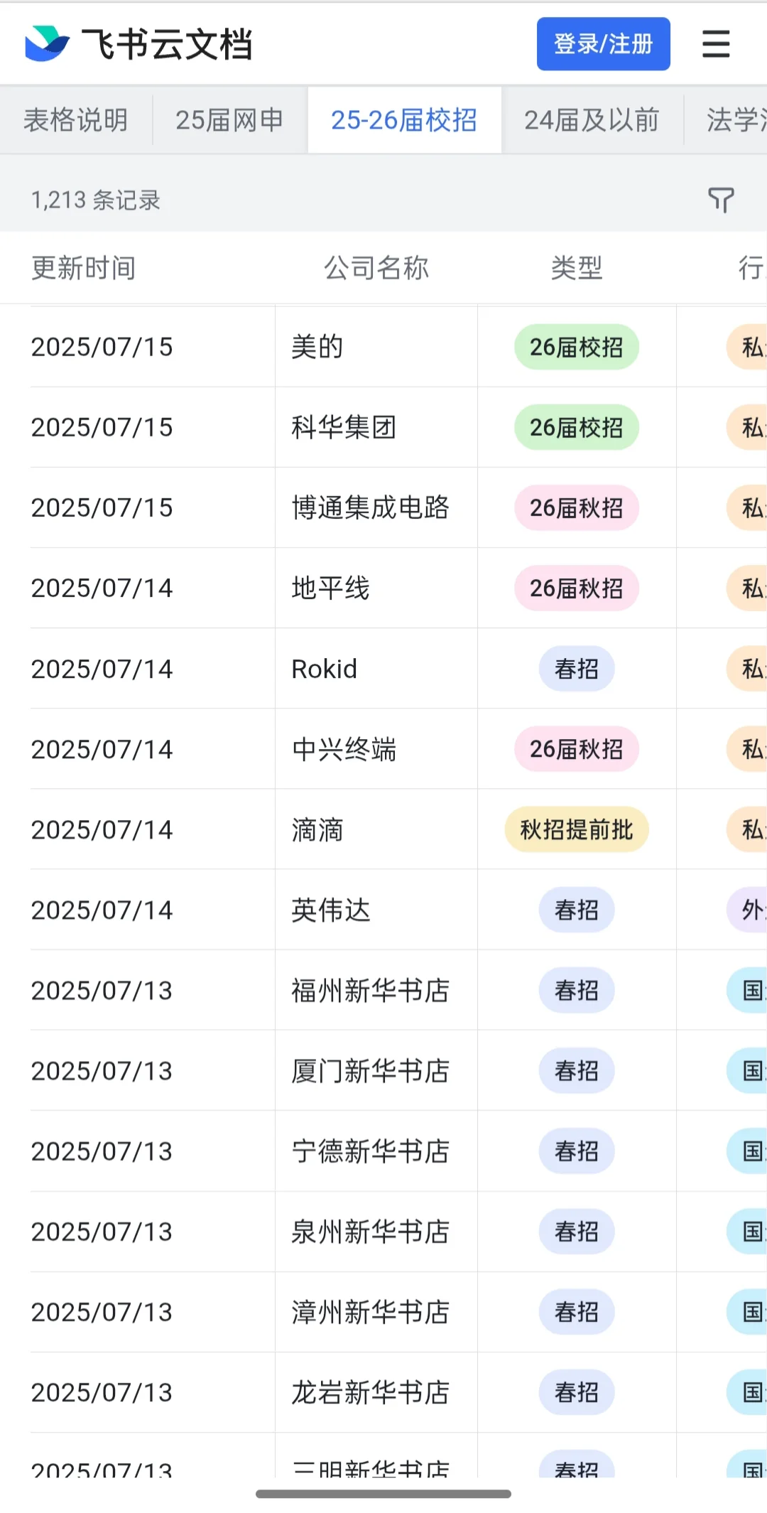 这些大厂开始26届秋招了，千万不要错过