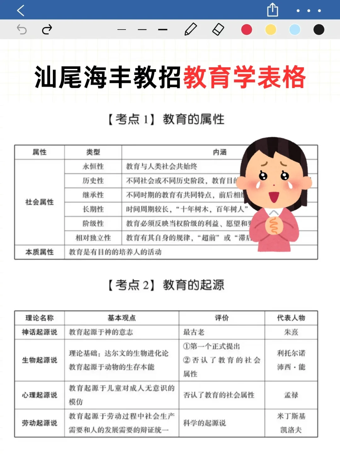 提醒一下7.27参加汕尾海丰县教招的人别裸考