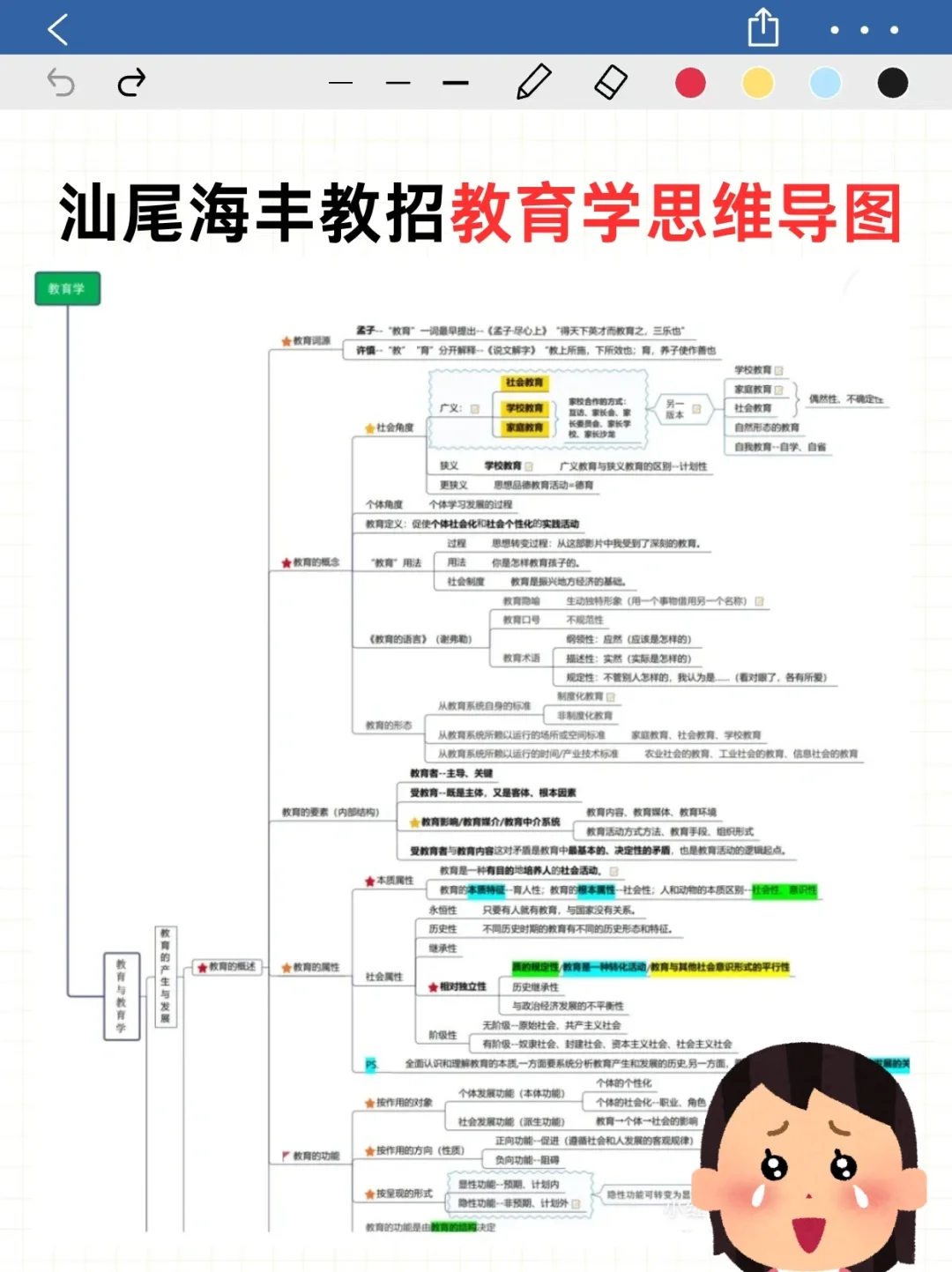 提醒一下7.27参加汕尾海丰县教招的人别裸考