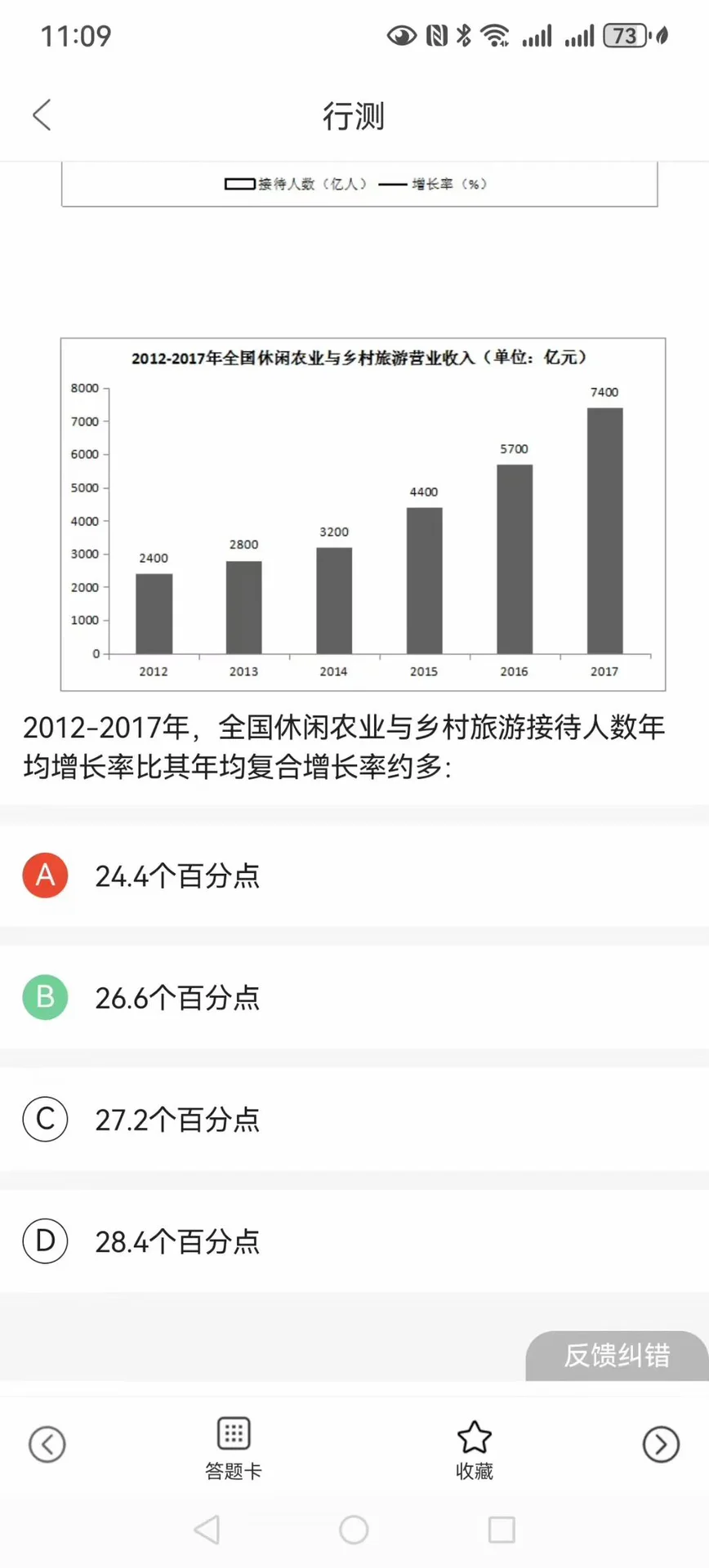 月薪8k，03年双非艺术生上岸央国企