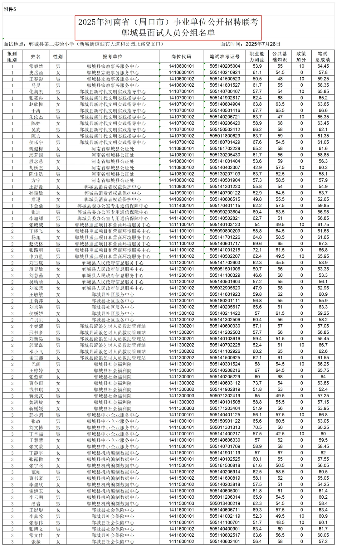 🔥周口事业编考生速看！面试时间7.26!