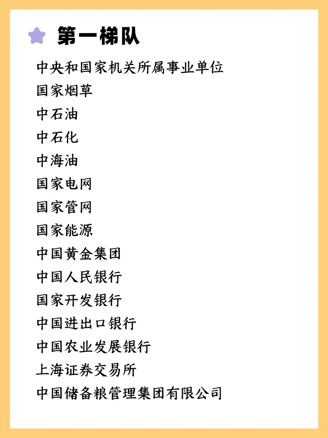 央国企的五个梯队，你想投哪个