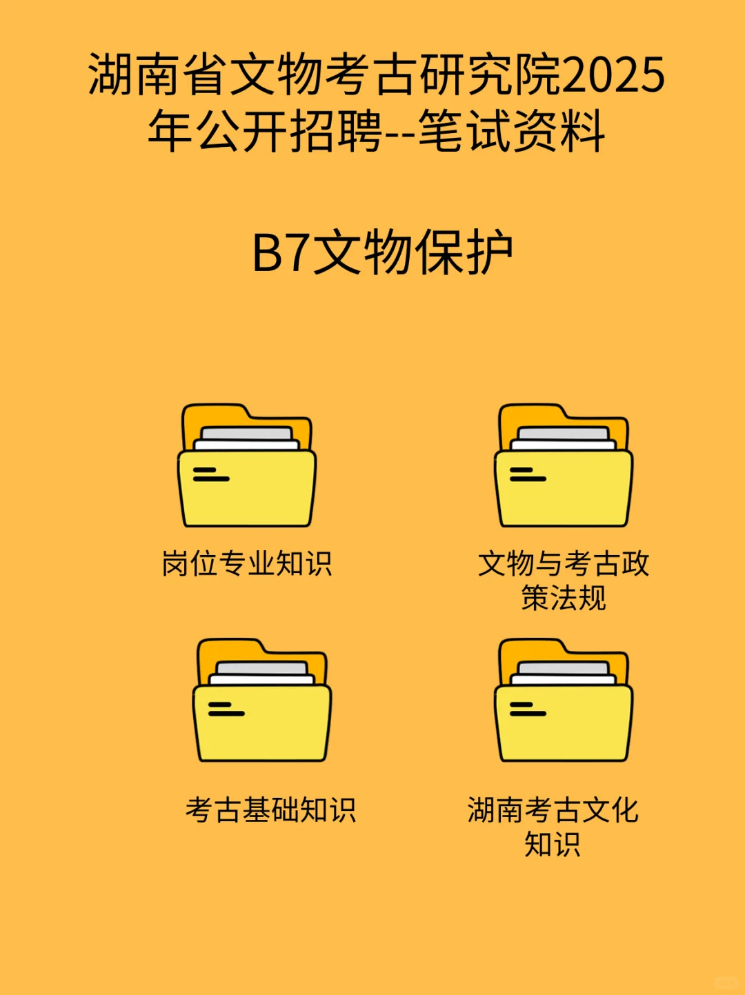 湖南省文物考古研究院2025公开招聘笔试资料