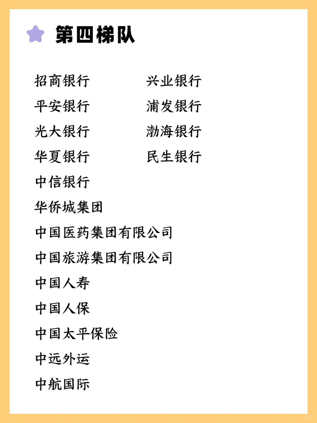 央国企的五个梯队，你想投哪个