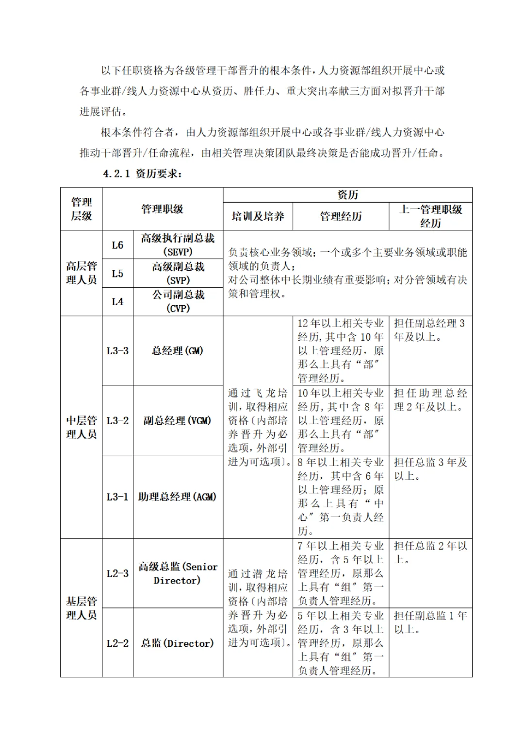华为、腾讯公司干部后备队管理办法