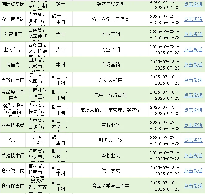 7.18-中粮集团夏招启动
