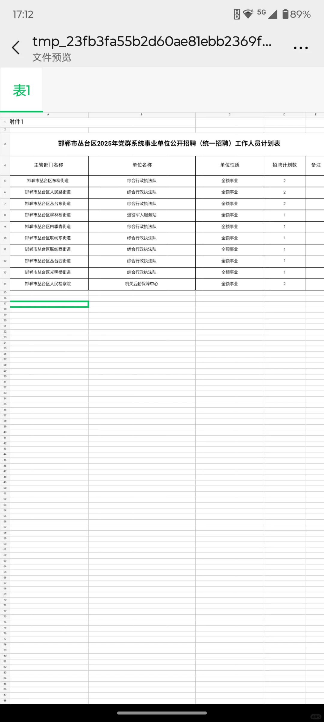 丛台区党群系统事业单位招聘