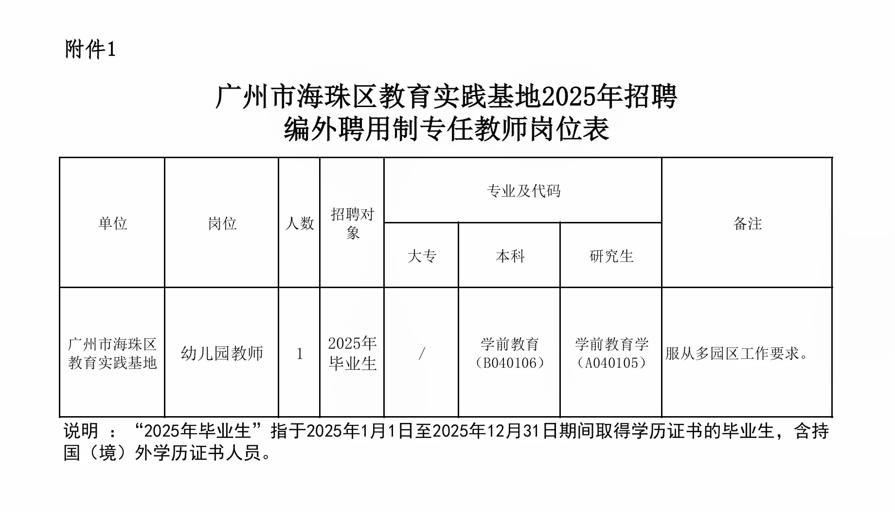 广州海珠区教育系统招聘28名编外教师