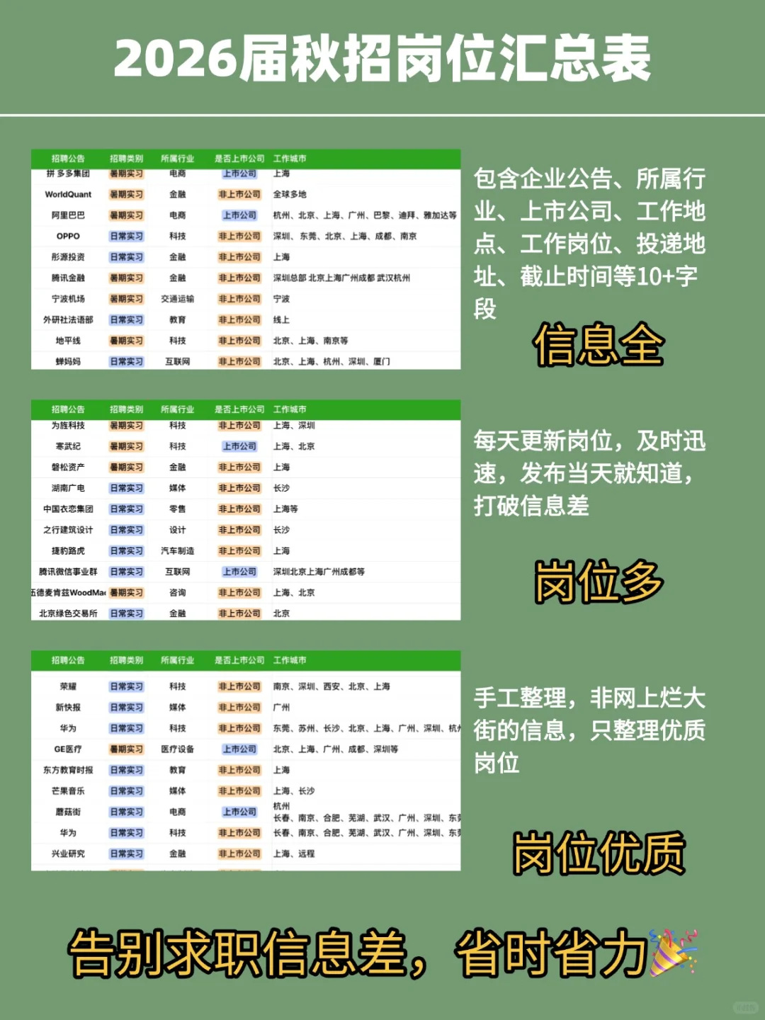 25届找工作快投秋招吧，好多企业开了‼️