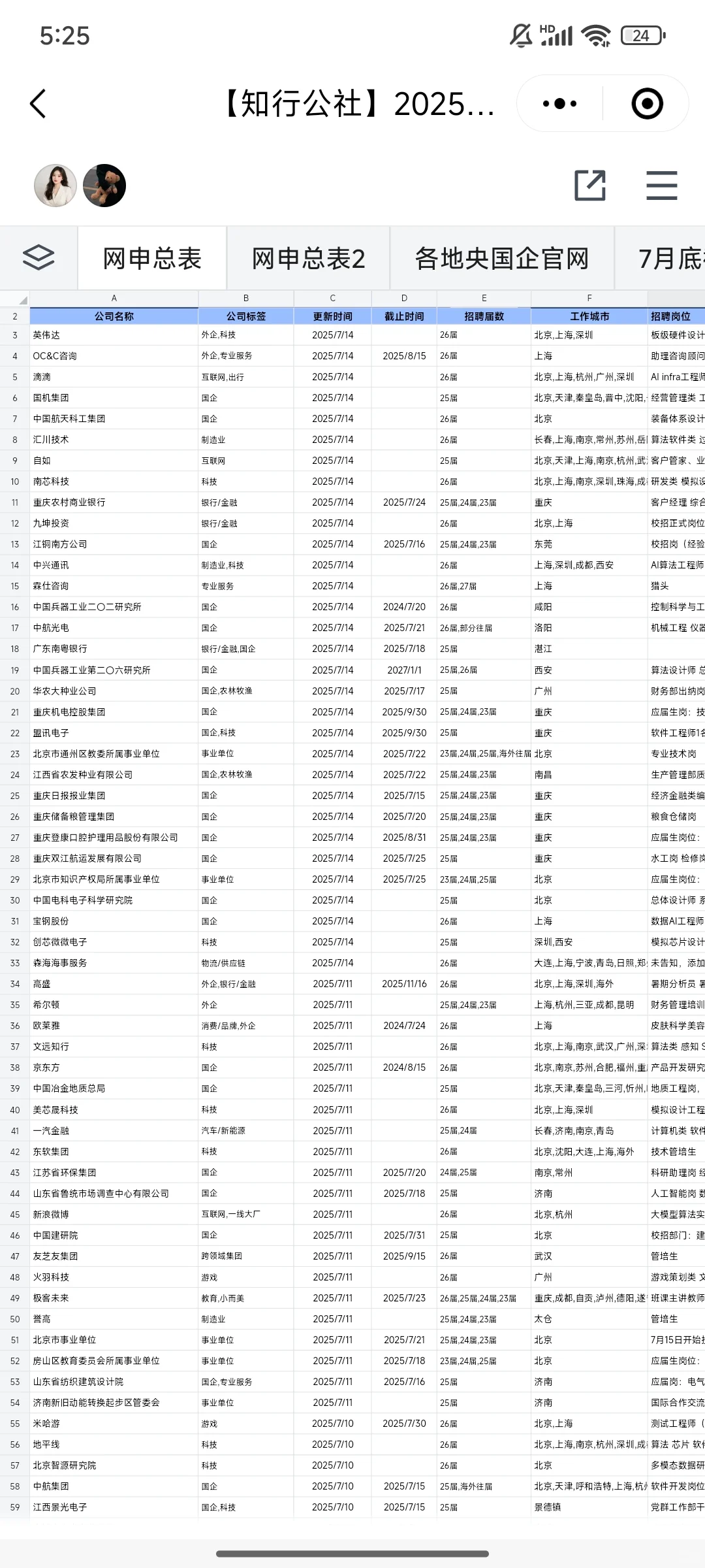 7月截止的央国企！抓紧投递！