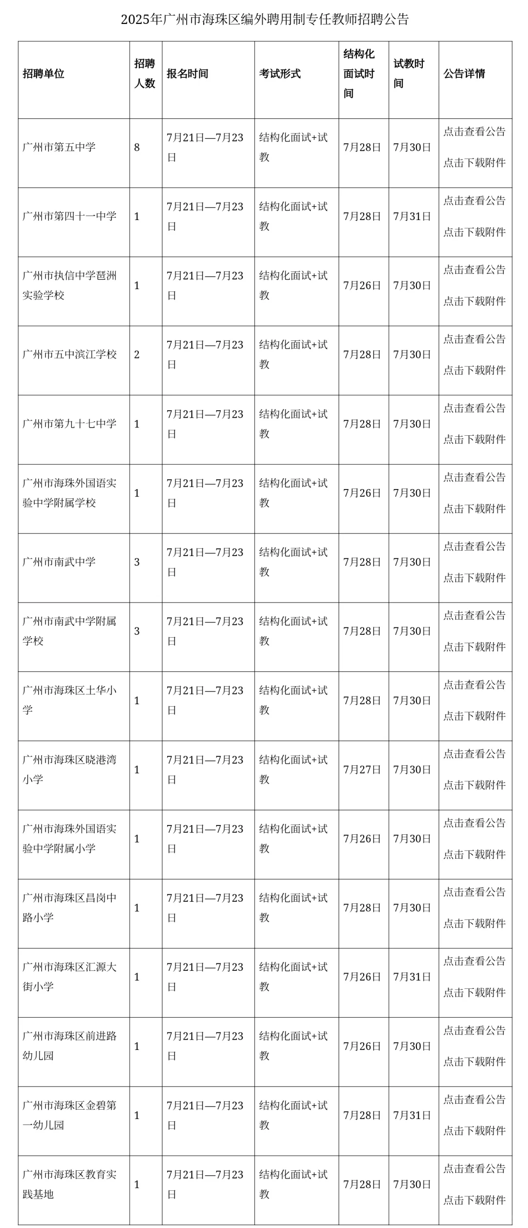 广州海珠区教育系统招聘28名编外教师