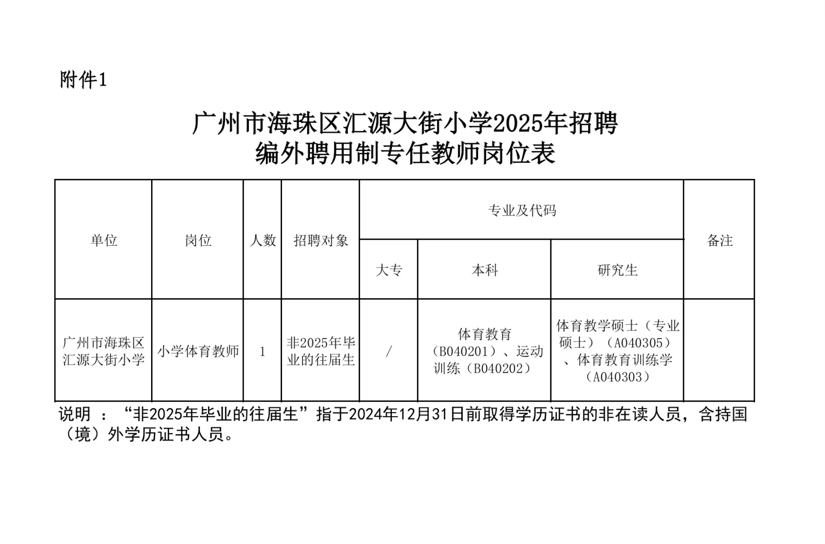 广州海珠区教育系统招聘28名编外教师