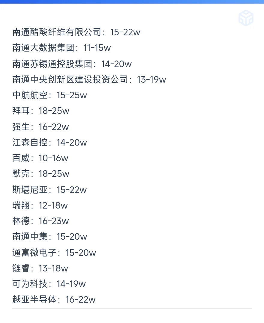 顶级单位——南通