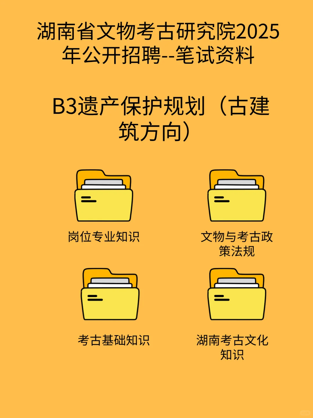 湖南省文物考古研究院2025公开招聘笔试资料