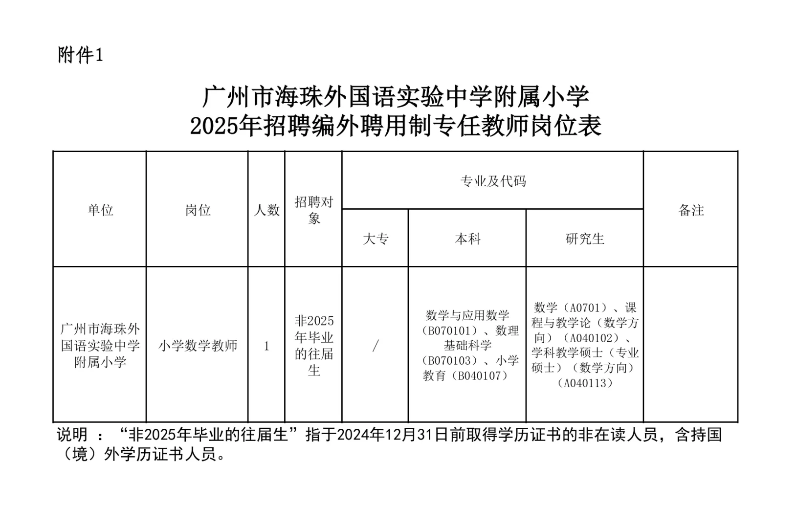 广州海珠区教育系统招聘28名编外教师