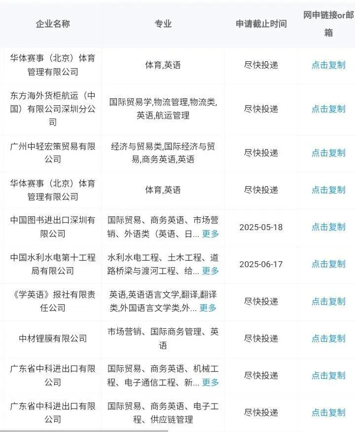 外语类可进的国企