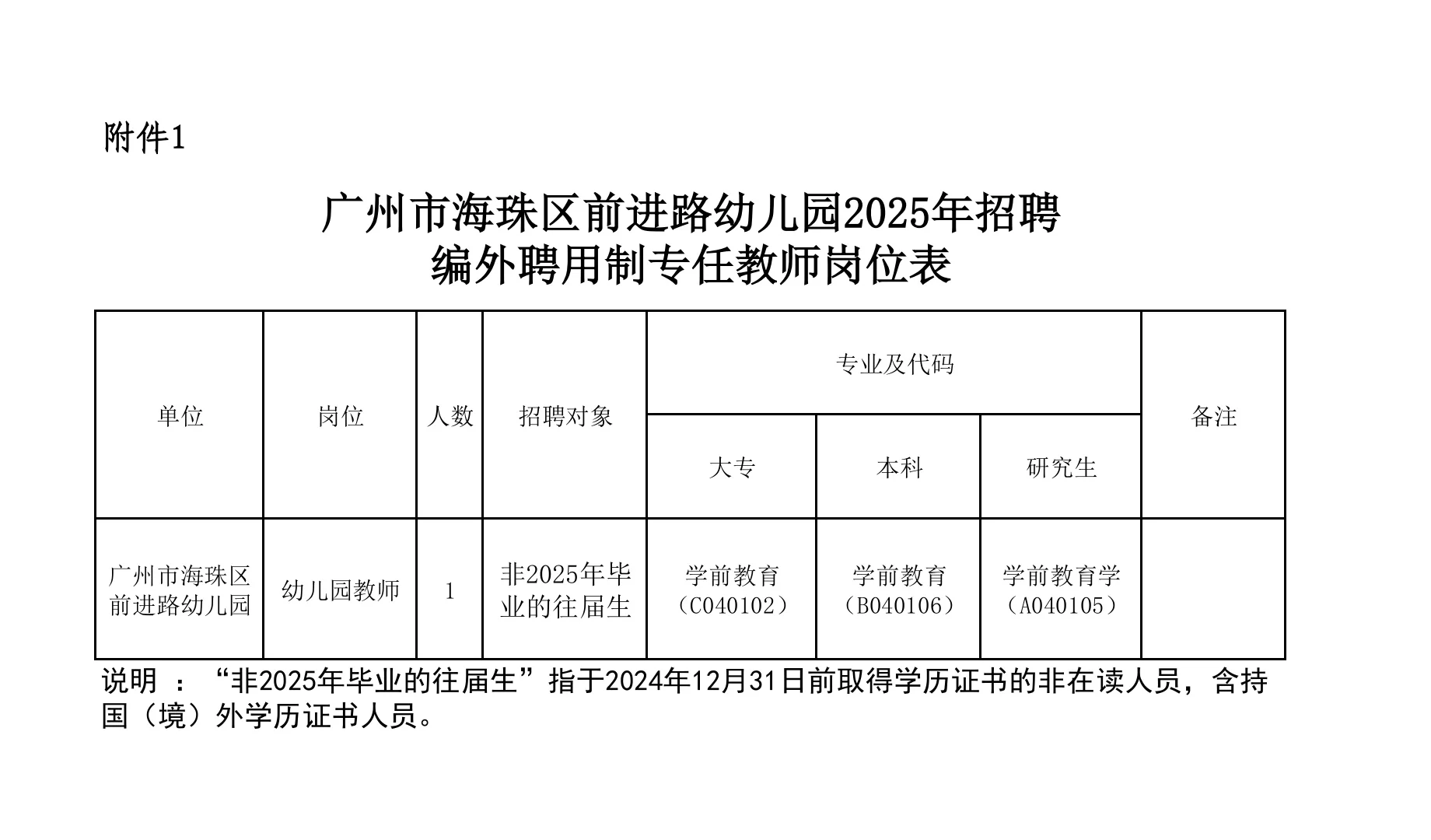 广州海珠区教育系统招聘28名编外教师