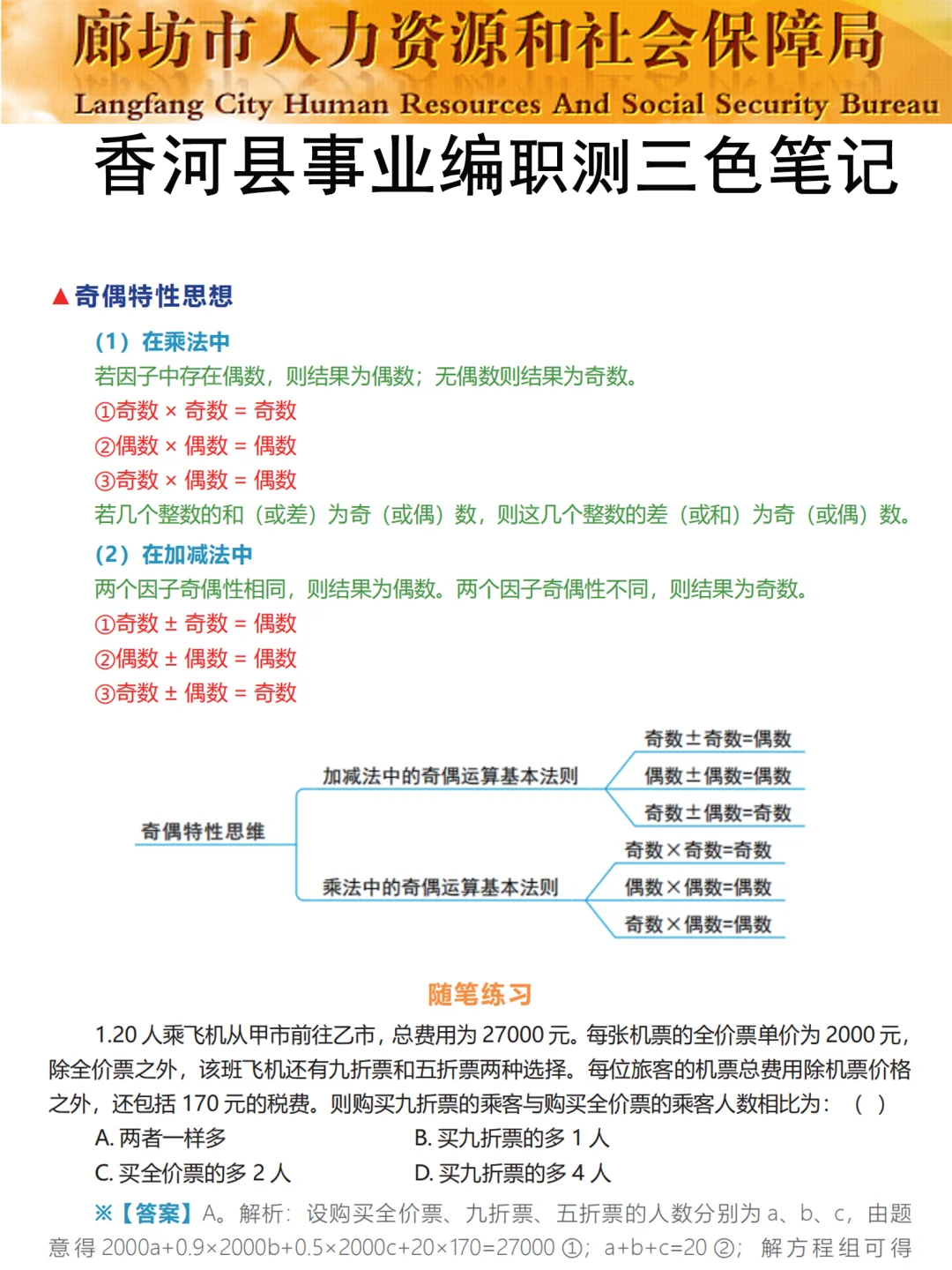 廊坊香河事业单位，这次是真的放水啊
