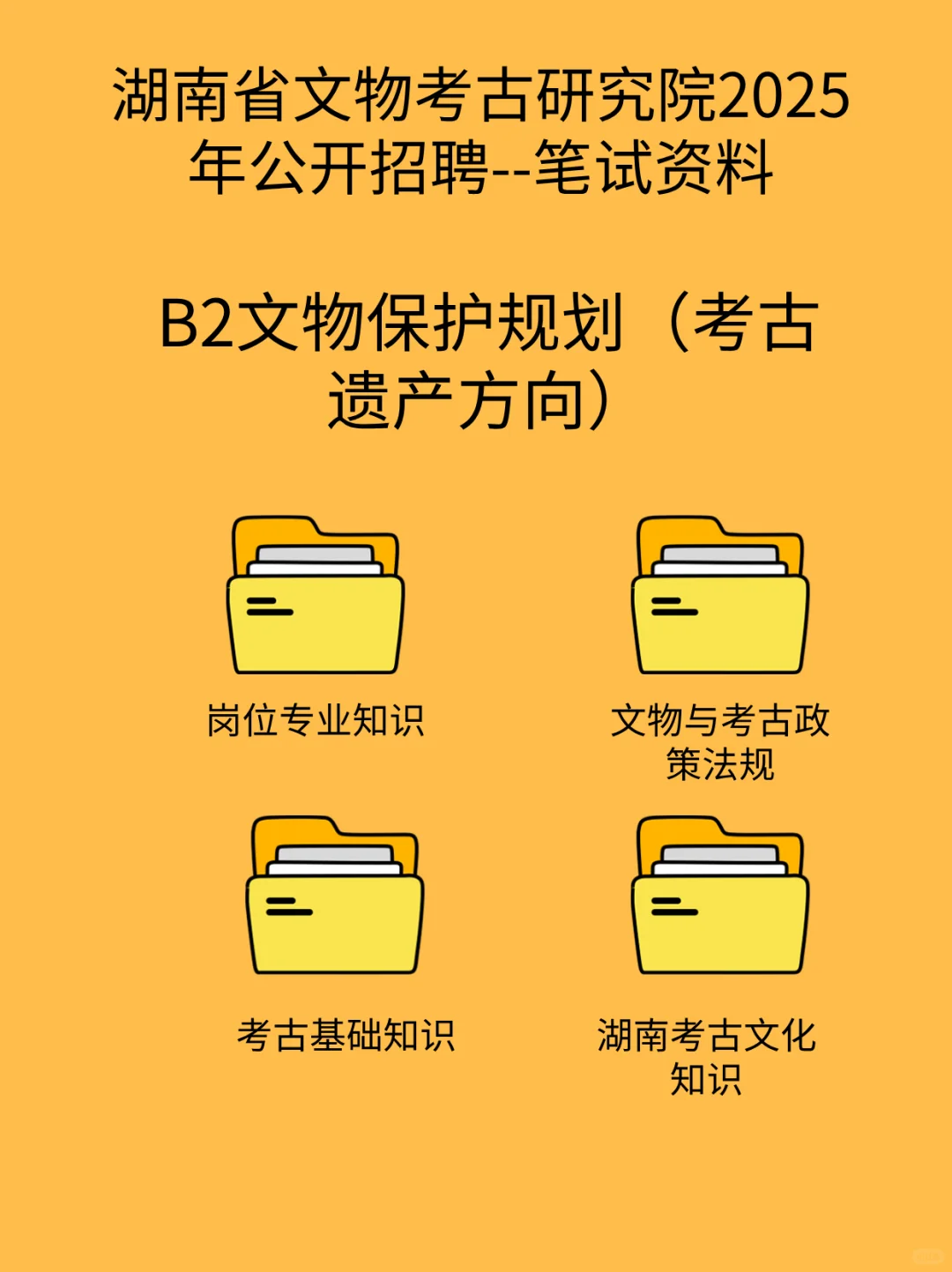 湖南省文物考古研究院2025公开招聘笔试资料