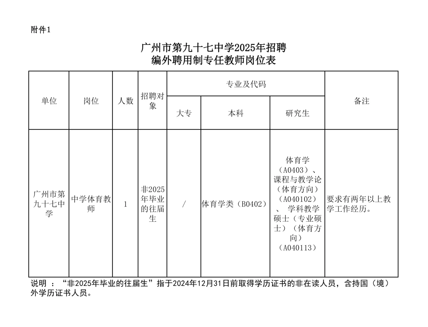 广州海珠区教育系统招聘28名编外教师