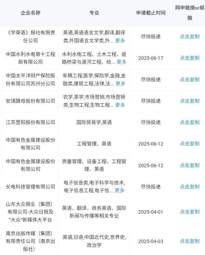 外语类可进的国企