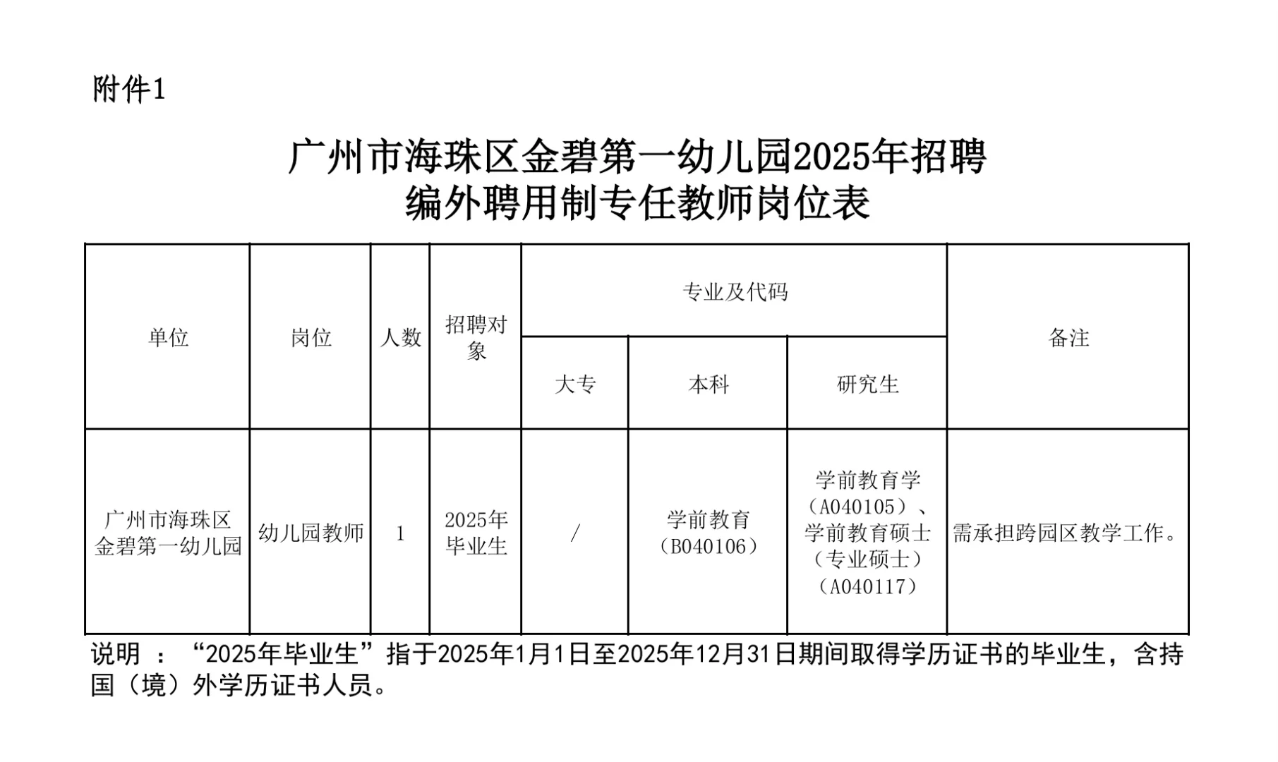 广州海珠区教育系统招聘28名编外教师