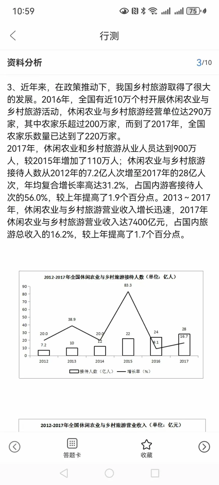 月薪8k，03年双非艺术生上岸央国企