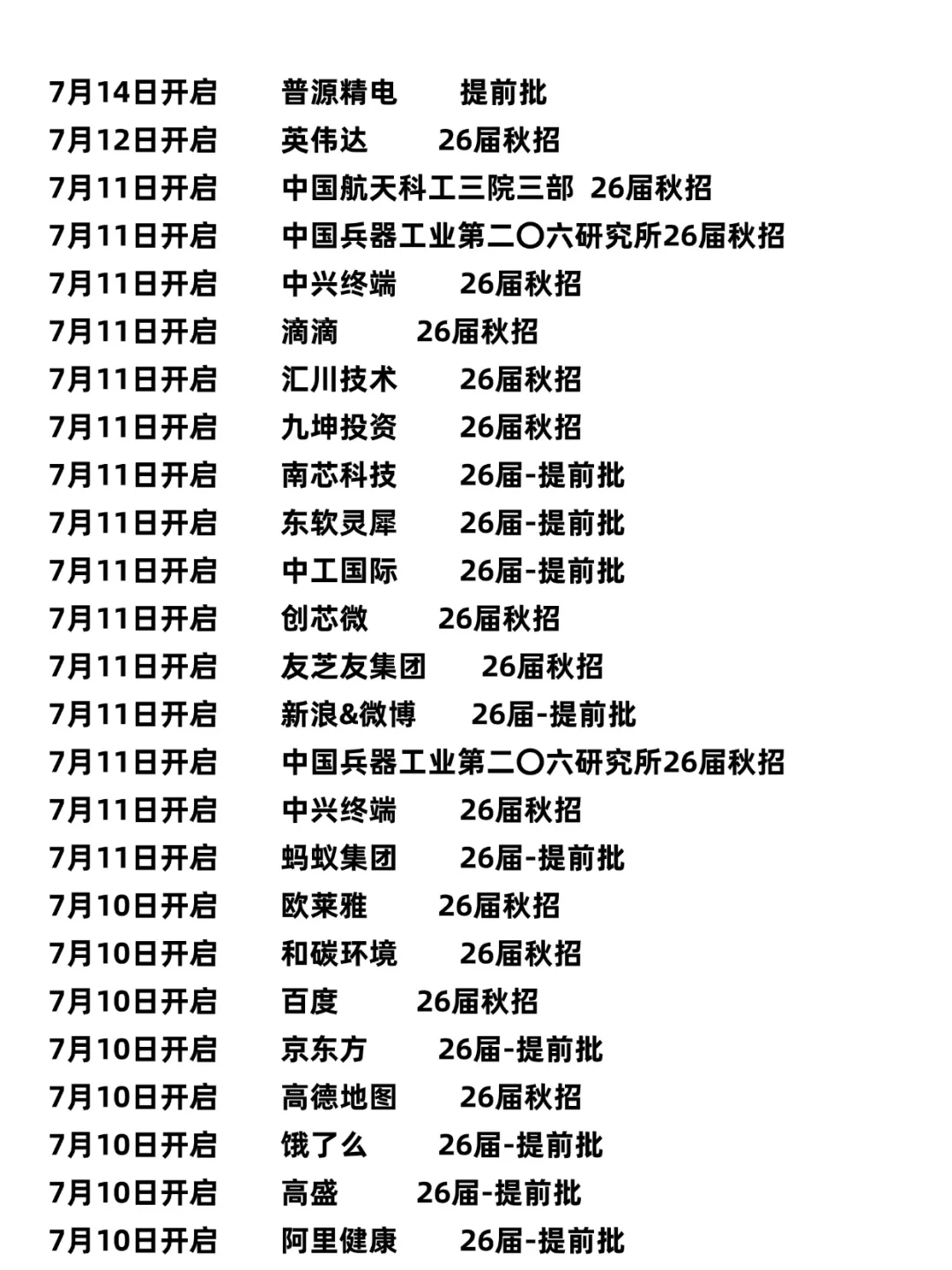 7.16都是今天才开的秋招，26届运气也太好了