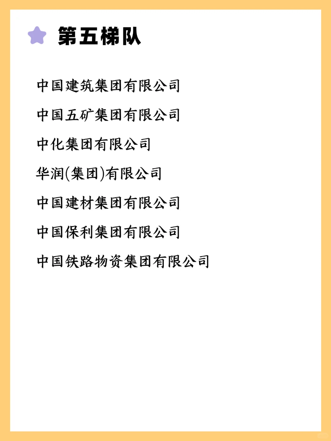 央国企的五个梯队，你想投哪个