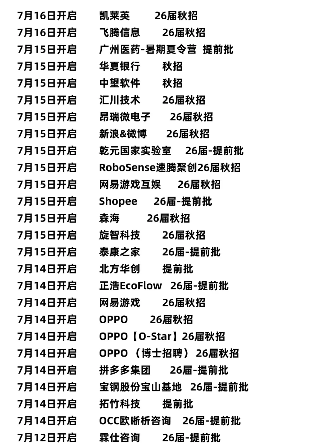7.16都是今天才开的秋招，26届运气也太好了