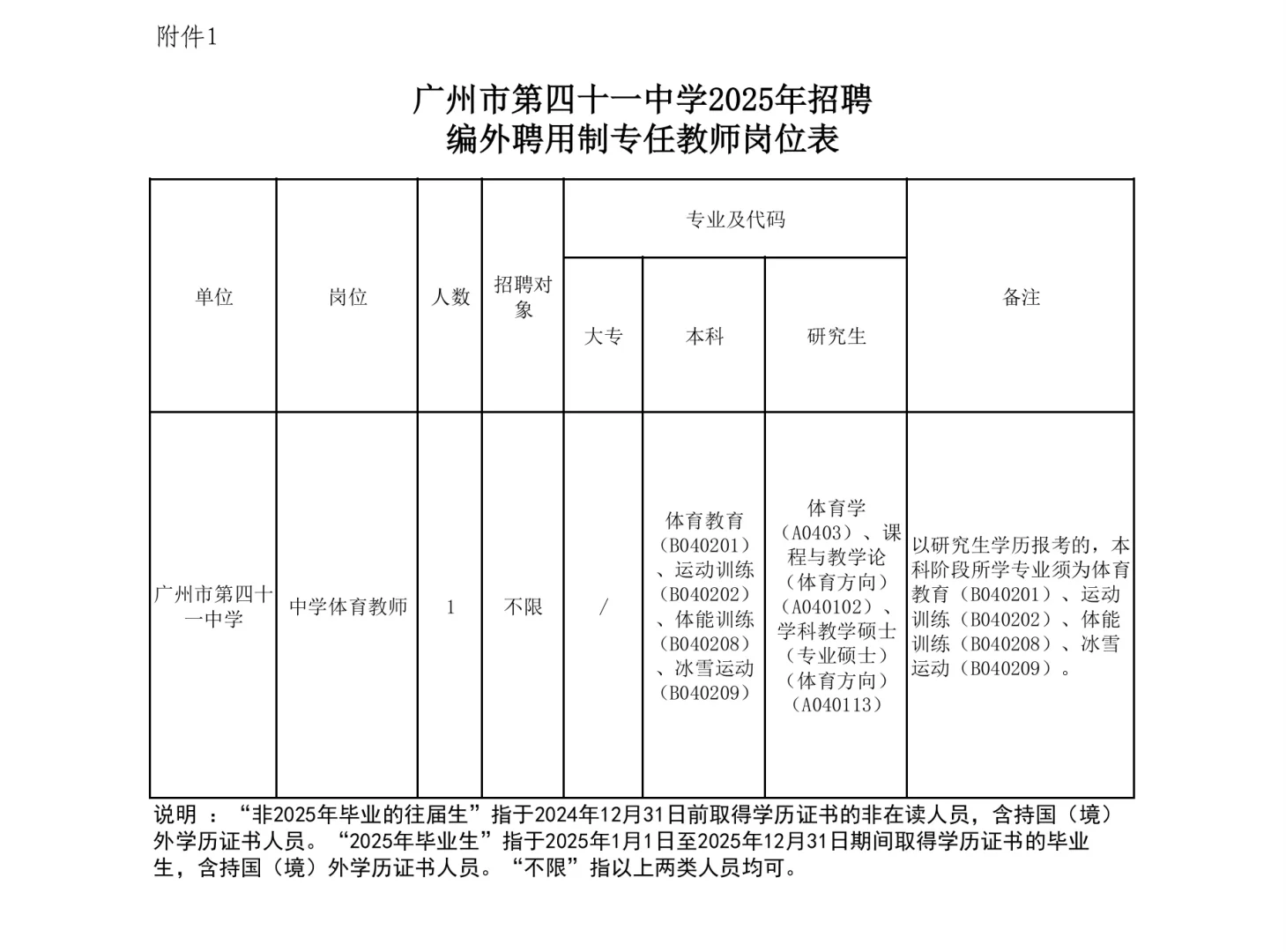 广州海珠区教育系统招聘28名编外教师