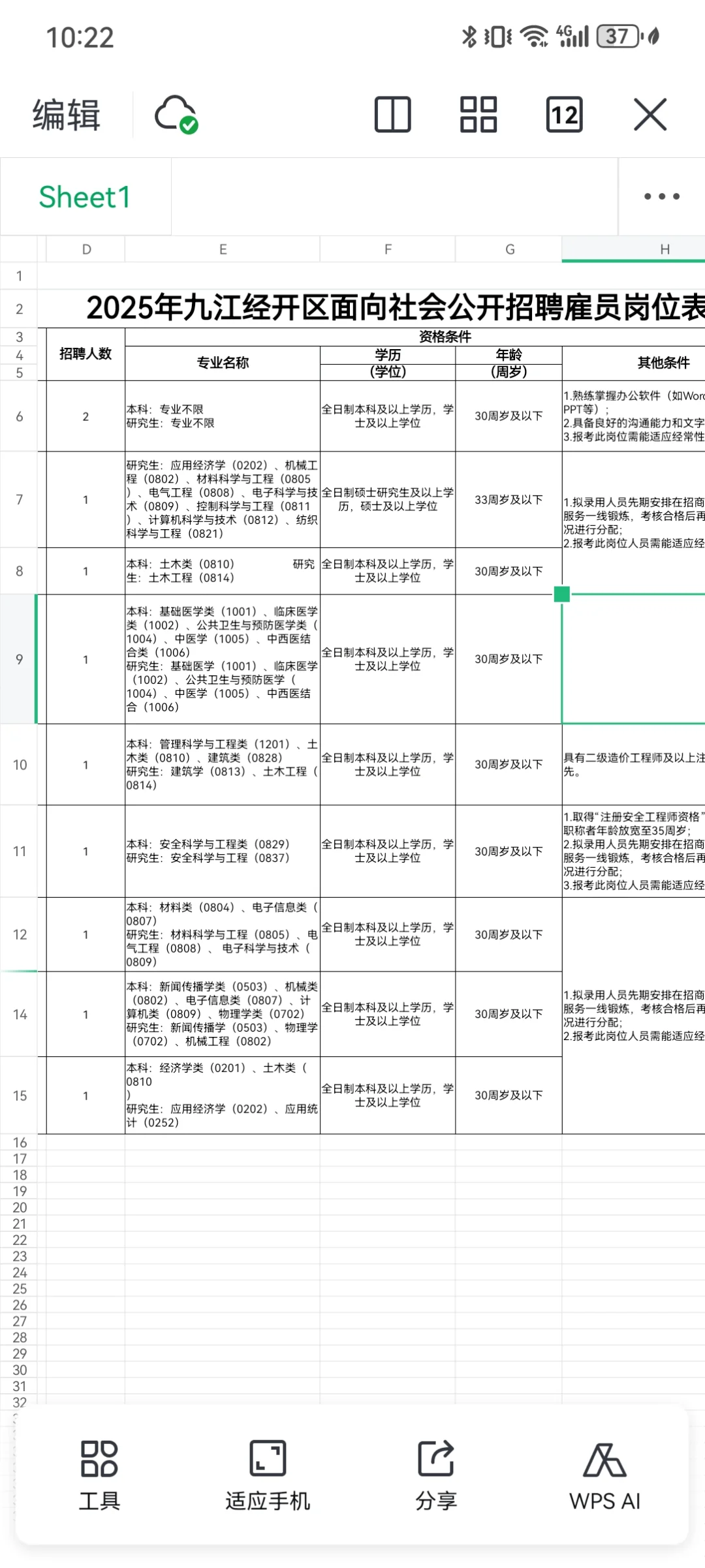 2025年九江经济技术开发区面向社会公开招聘