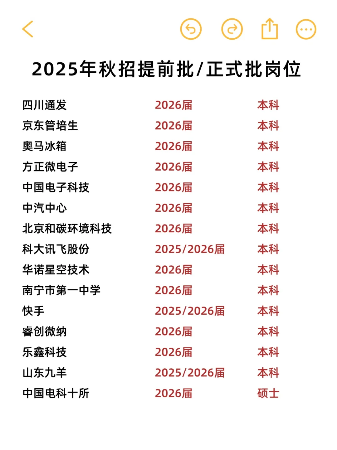 26届秋招岗位（央国企版）汇总‼️