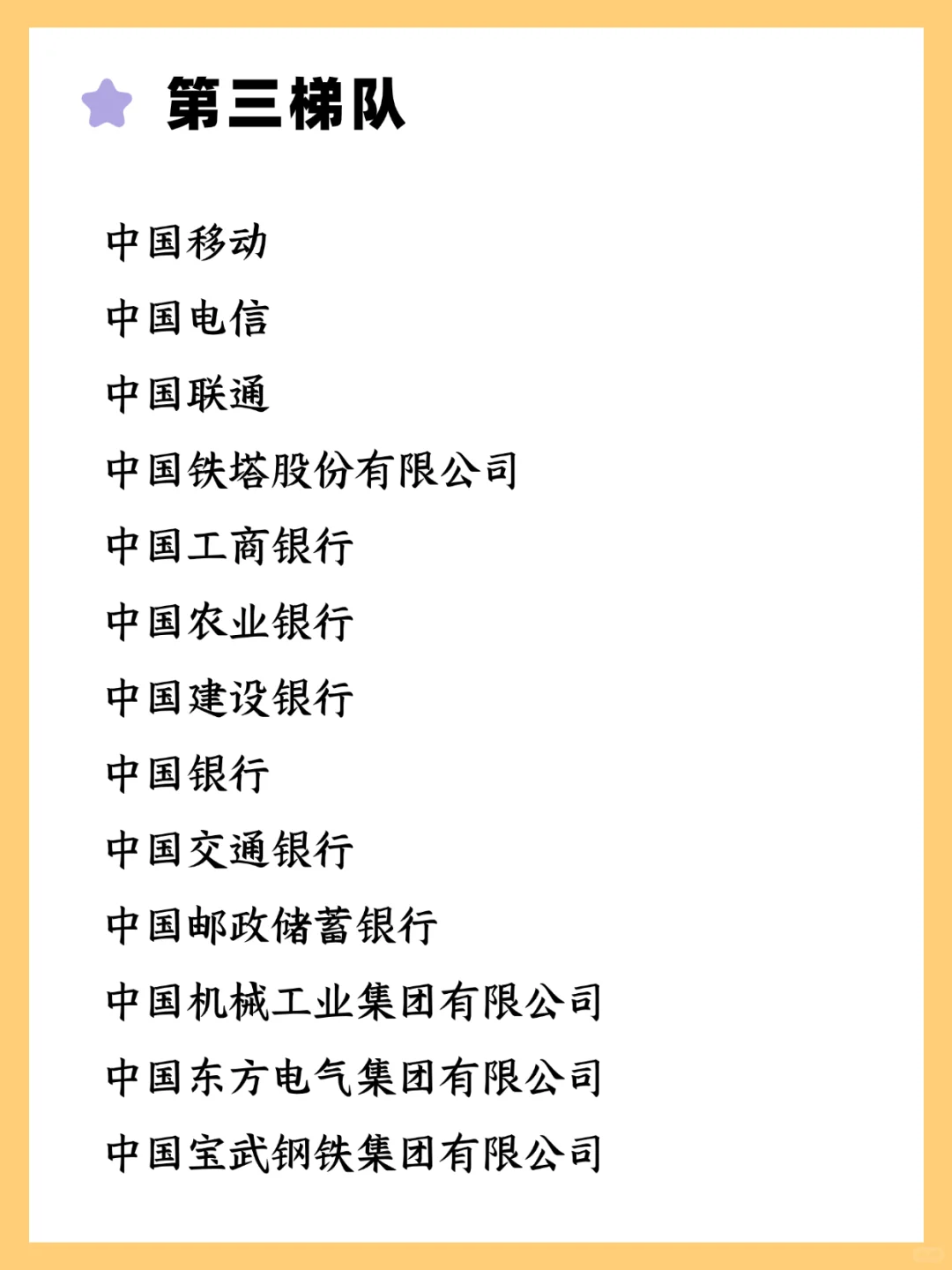 央国企的五个梯队，你想投哪个