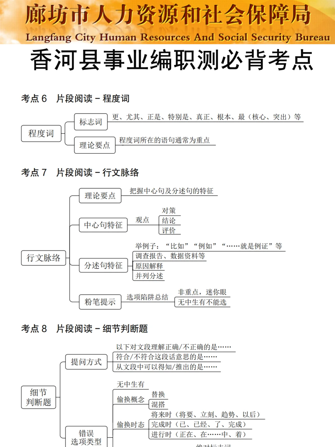 廊坊香河事业单位，这次是真的放水啊