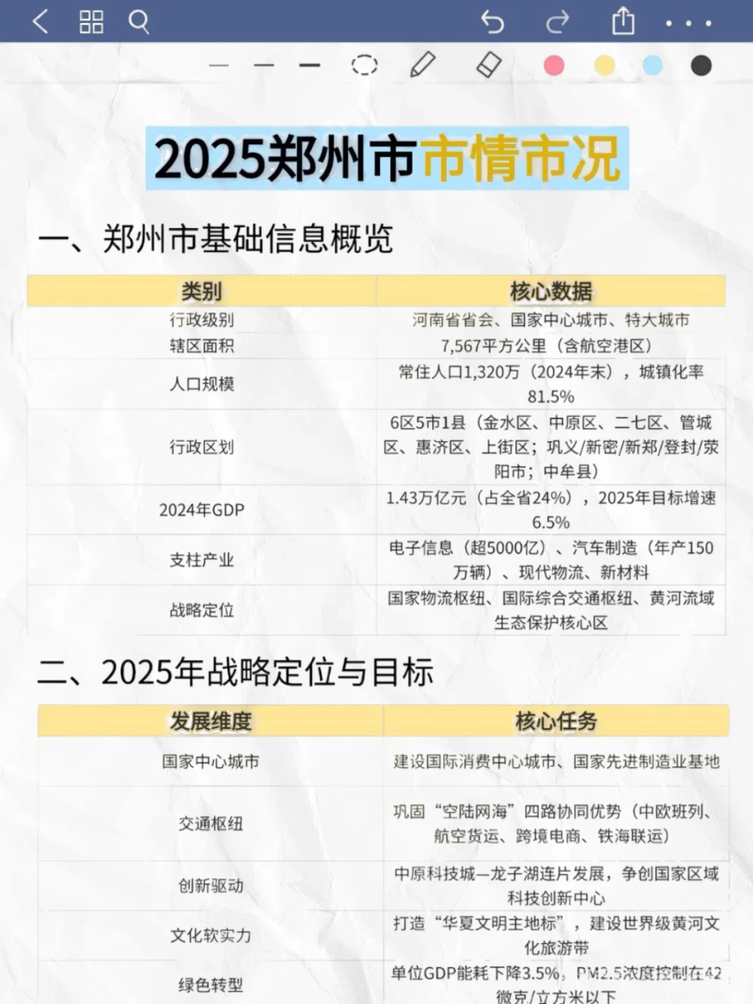2025郑州市公安局招聘警务辅助人员1060名