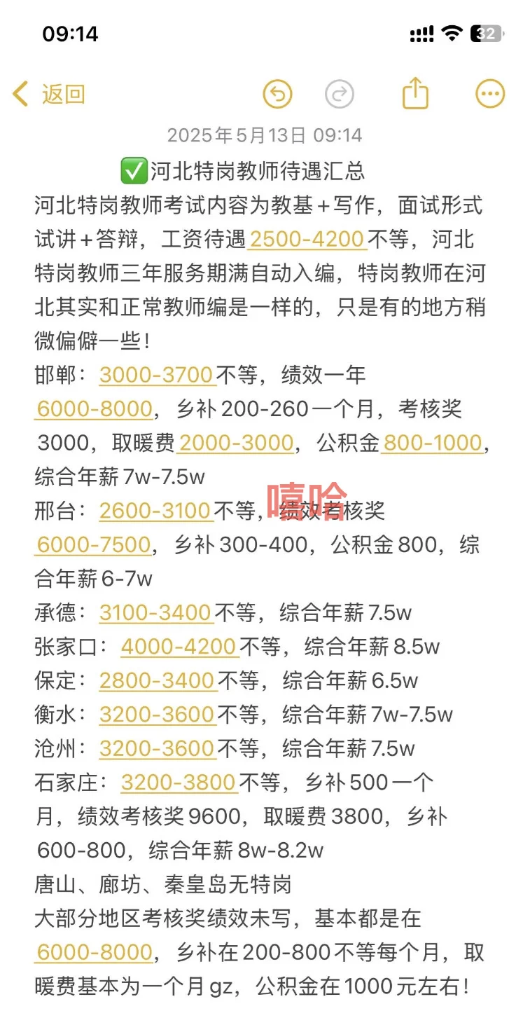 来啦❗河北特岗教师各地待遇汇总❗