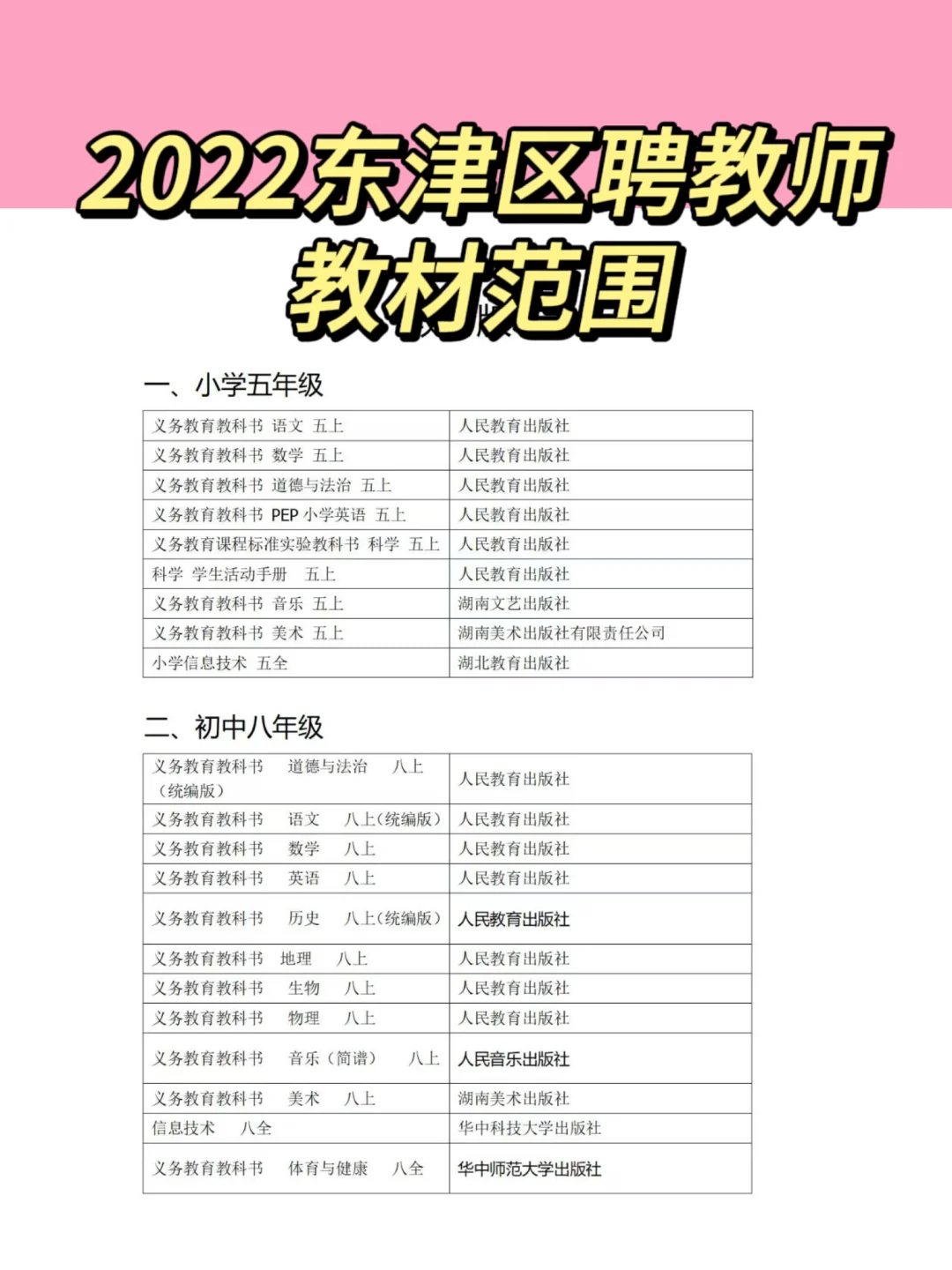 2025东津区聘教师面试教材参考