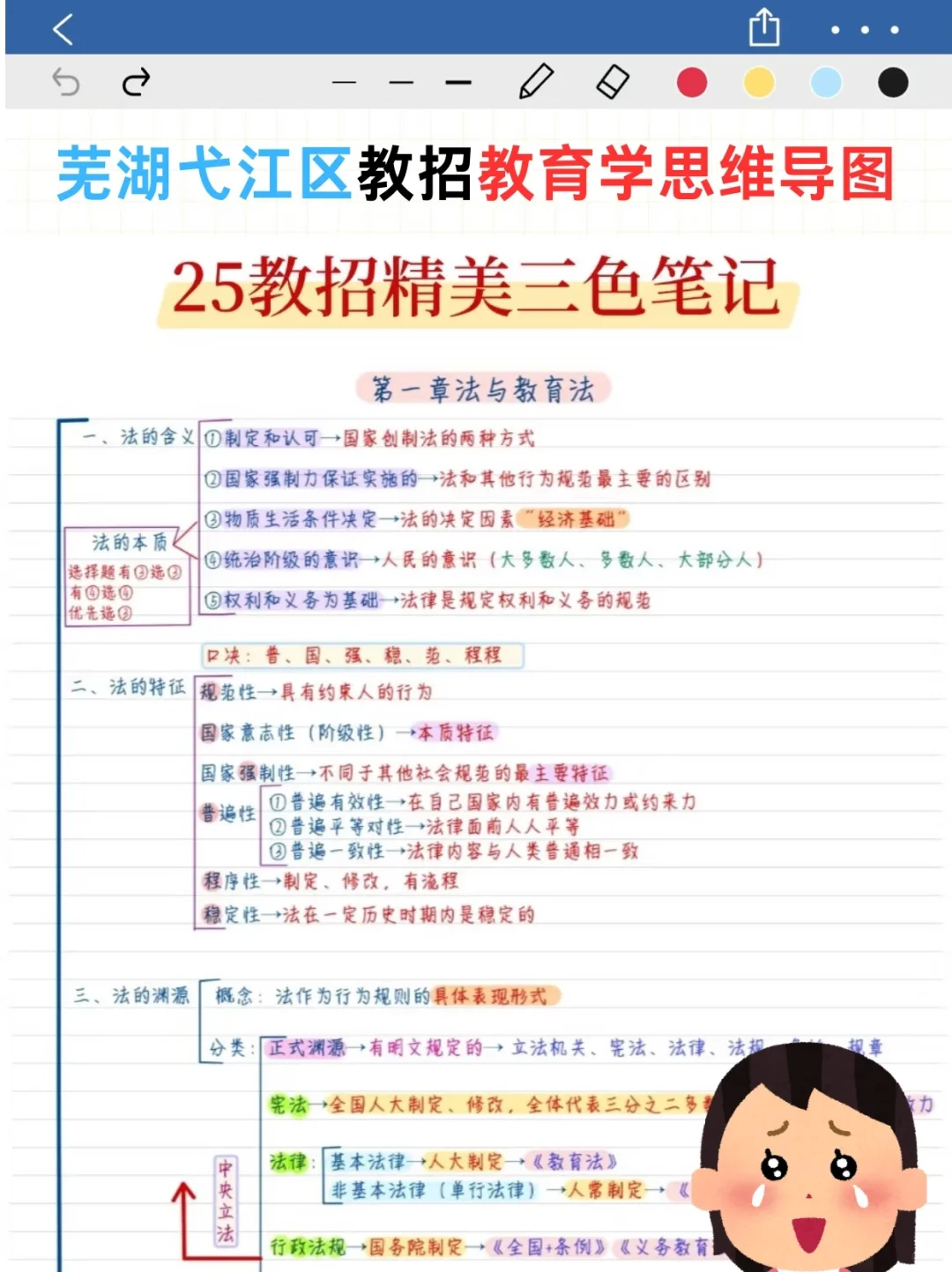 明天芜湖弋江区教招 别裸考就这8页纸熬夜背