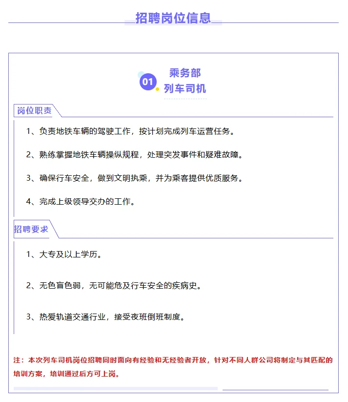北京轨道运营公司多个岗位正在招聘