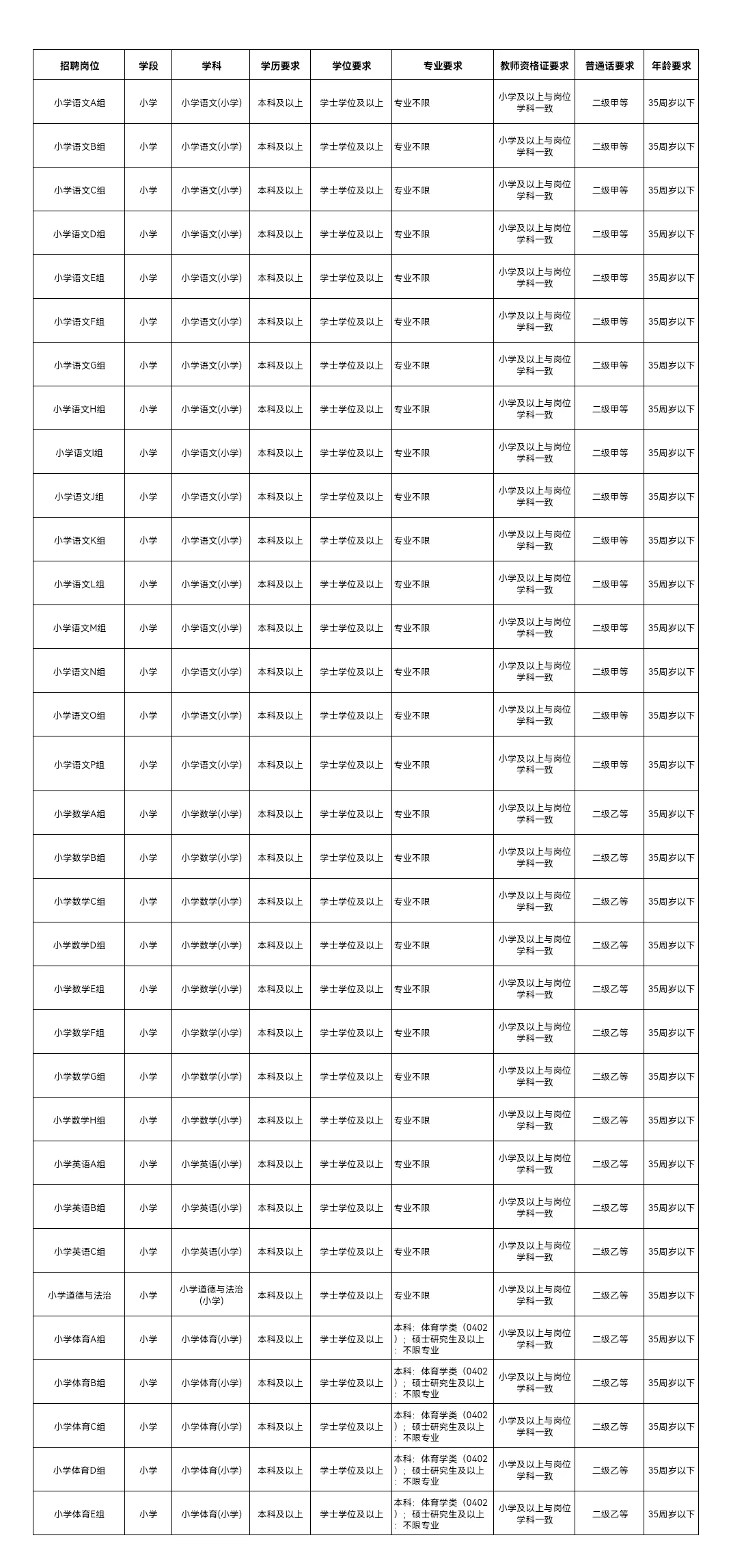 经开区是打算干完就跑嘛？