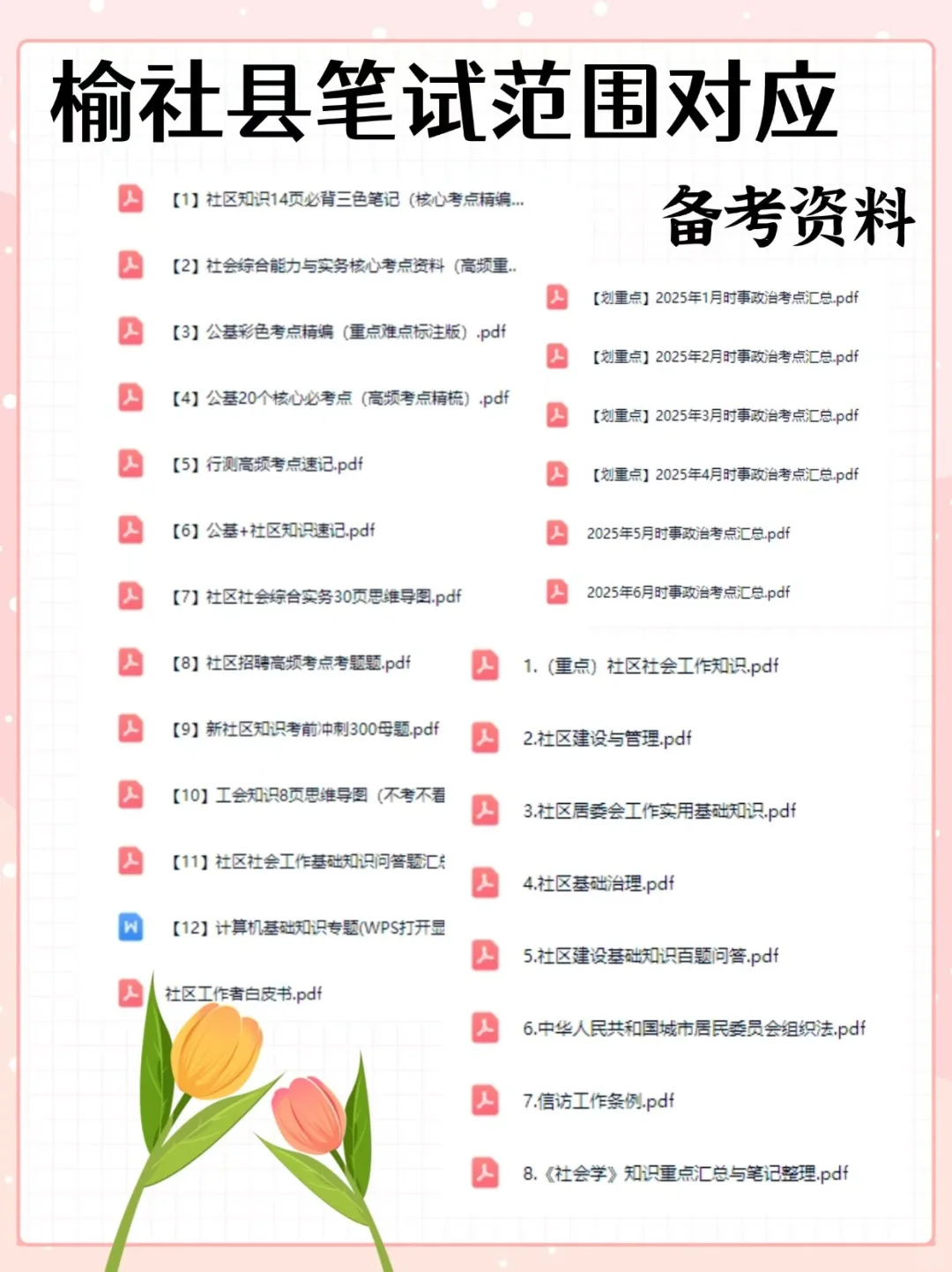 🔥25年榆社县社区工作者招聘公告及备考资料
