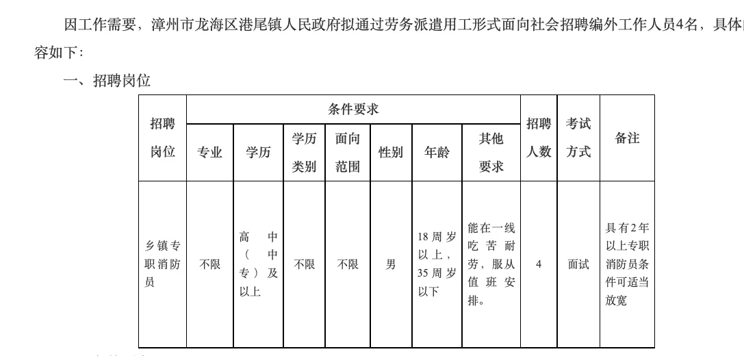 漳州龙海区港尾人民政府招聘劳务派遣4人