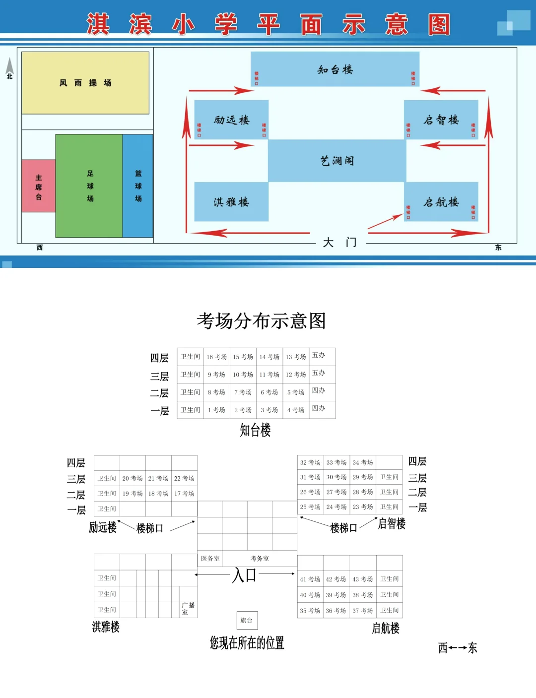 2025年鹤壁县区事业单位联考笔试考场分布图